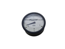 Wskaźnik położenia, manometr szczelinowy