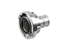 Storz spojka 100mm průchodka, Storz 100