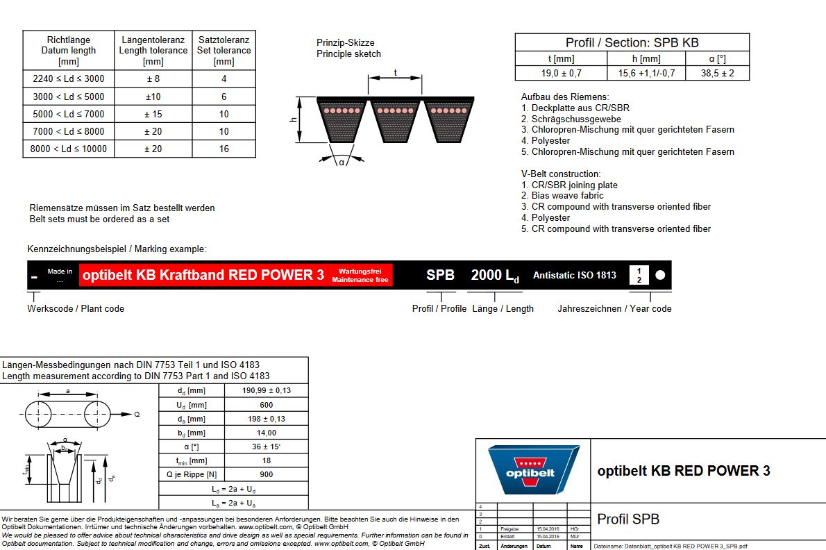 Kraftband Red PowerIII 3/SPB 3000